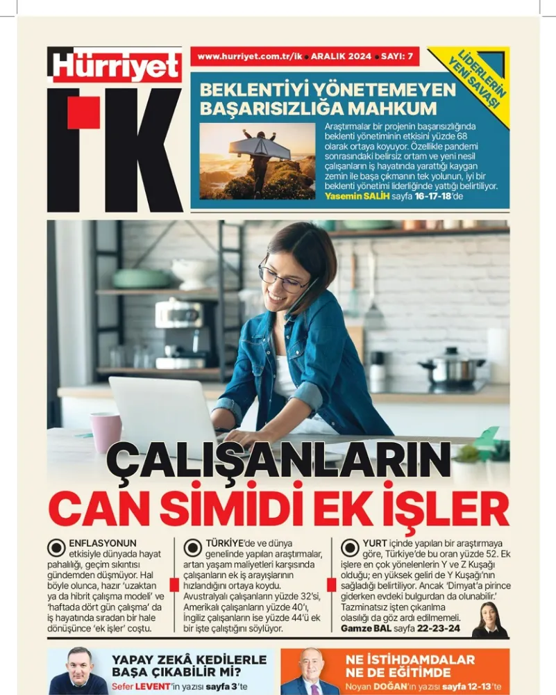 Hürriyet İK İnceliyor: Ek İşlerin Yükselişi