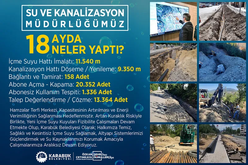 Karabük