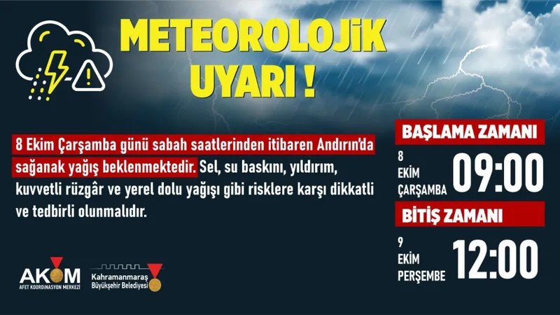 Andırın