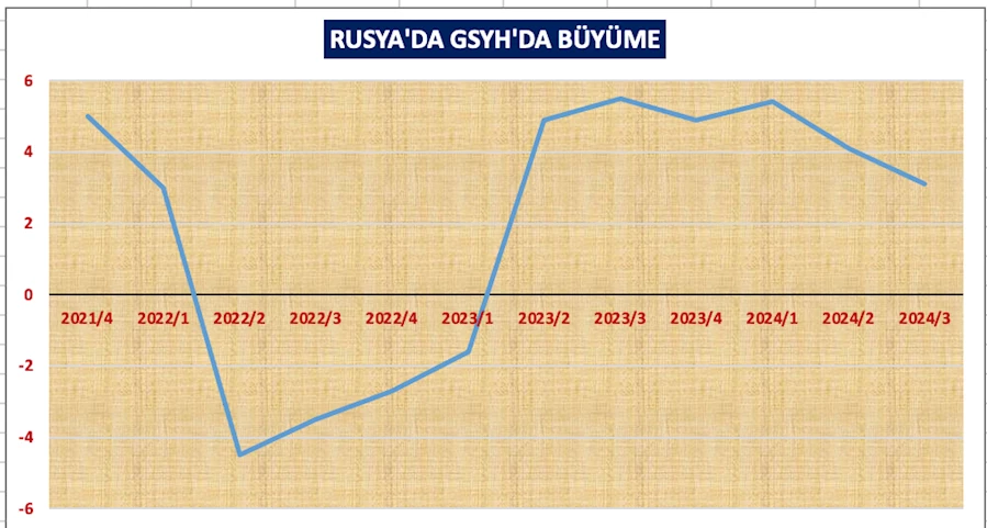 Açıklama: çizgi, ekran görüntüsü, metin, öykü gelişim çizgisi; kumpas; grafiğini çıkarma içeren bir resim Açıklama otomatik olarak oluşturuldu