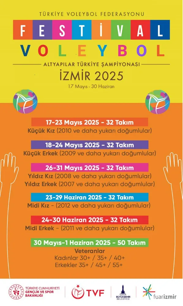 Festival Voleybol heyecanının adresi Fuar İzmir olacak