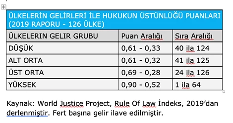 metin, ekran görüntüsü, yazı tipi, sayı, numara içeren bir resim Açıklama otomatik olarak oluşturuldu