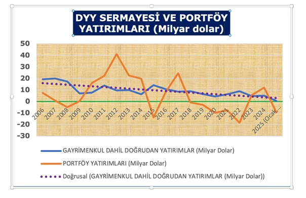 metin, ekran görüntüsü, çizgi, yazı tipi içeren bir resim Açıklama otomatik olarak oluşturuldu