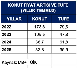 metin, ekran görüntüsü, sayı, numara, yazı tipi içeren bir resim Açıklama otomatik olarak oluşturuldu