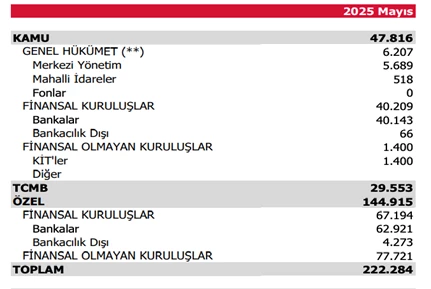 metin, ekran görüntüsü, yazı tipi, sayı, numara içeren bir resim Açıklama otomatik olarak oluşturuldu