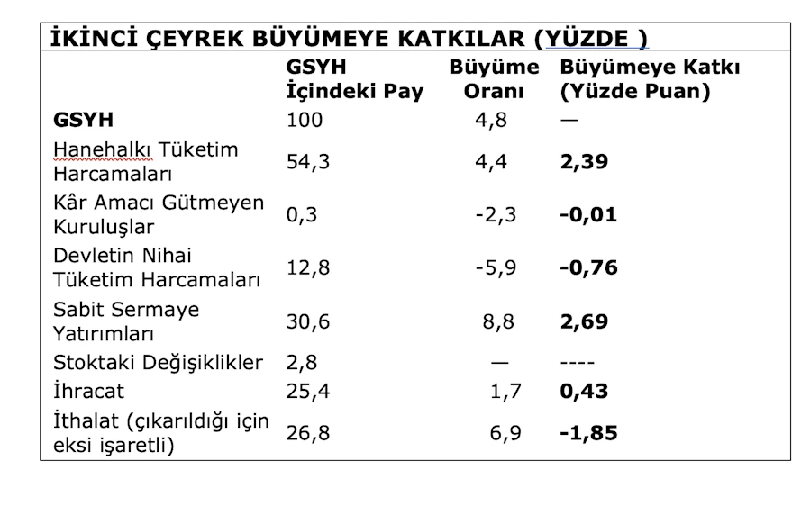 metin, ekran görüntüsü, yazı tipi, sayı, numara içeren bir resim Yapay zeka tarafından oluşturulmuş içerik yanlış olabilir.